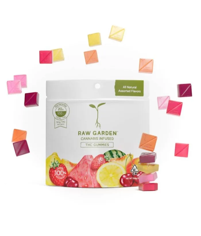 raw garden gummies0