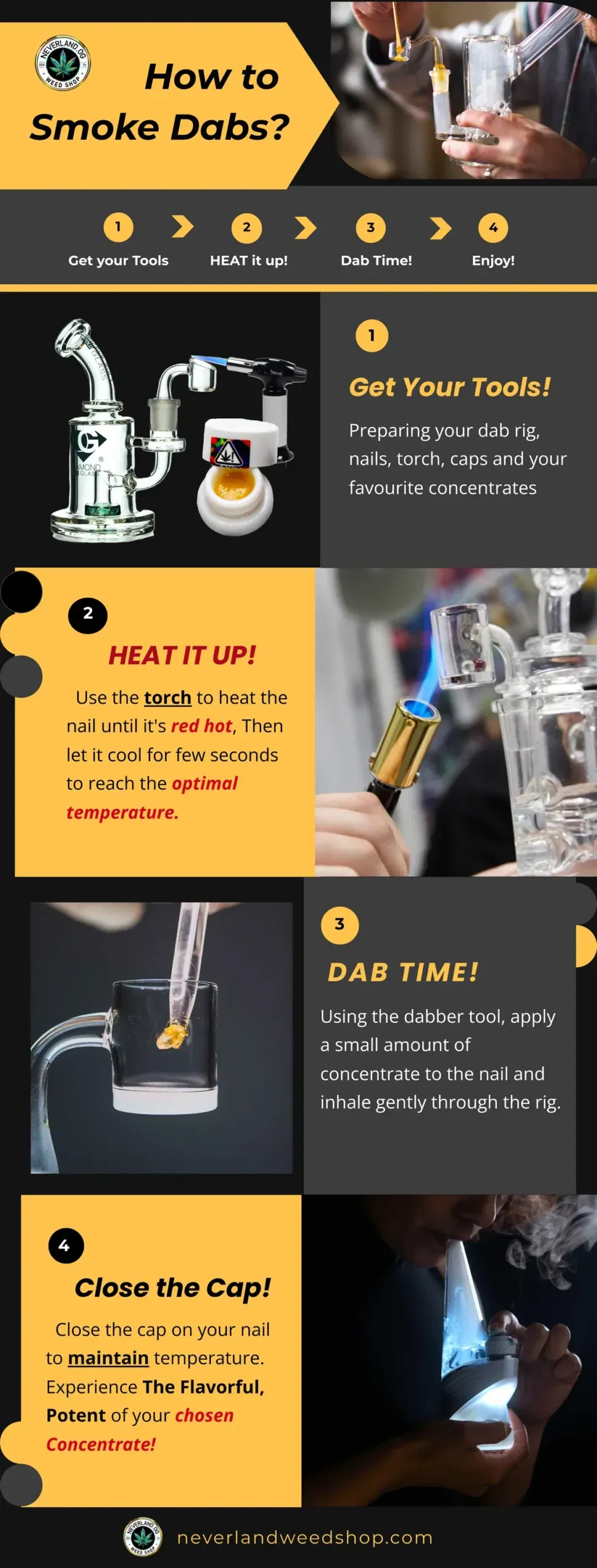 How to smoke dabs